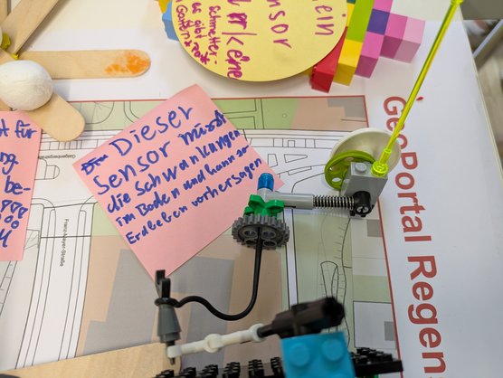 Open_Lab_Days_2025_STM1