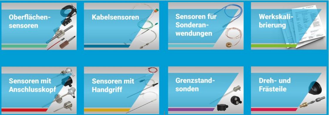Übersicht Sensorlösungen