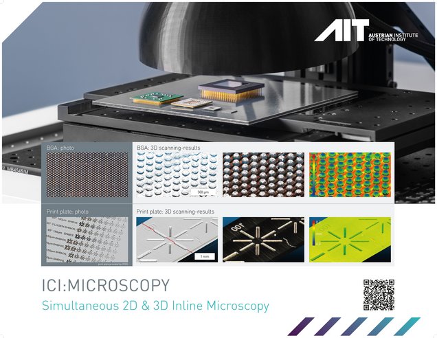 Übersicht zu ICI:MICROSCOPY von AIT